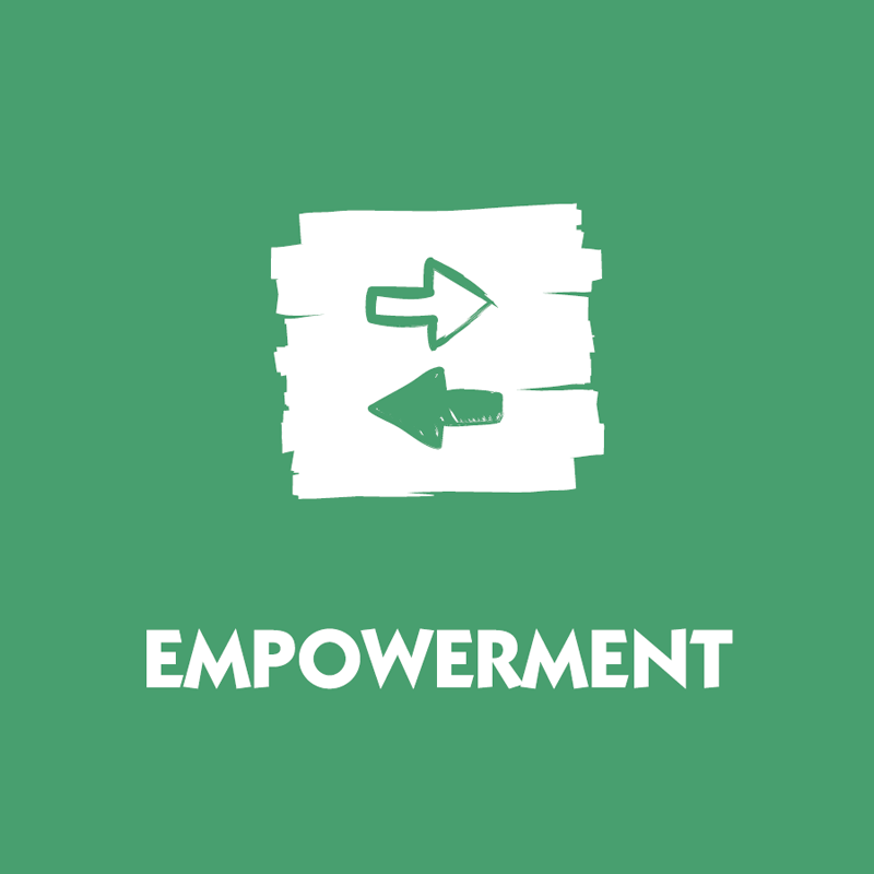 empowerment